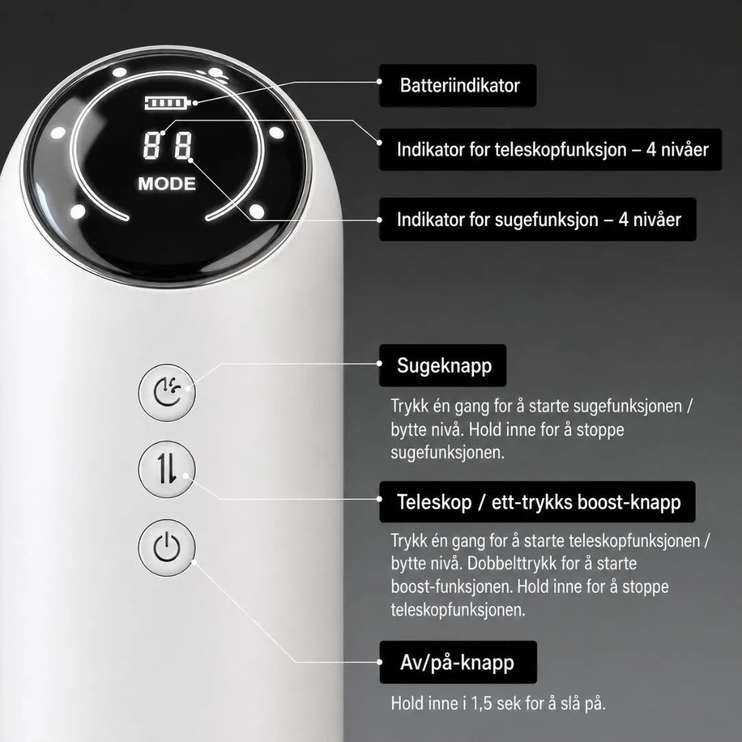 KingStroke Pro Automatisk Masturbator